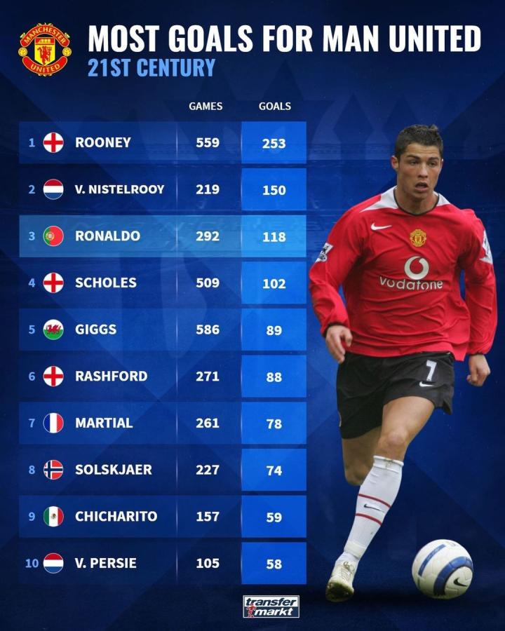 许会成为球 许会成为球