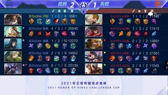 A经验的球 A经验的球