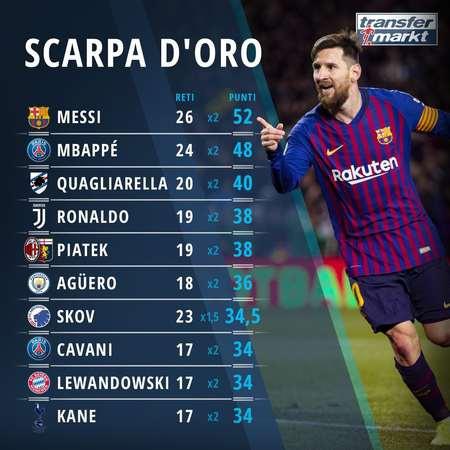 正在点燃 正在点燃