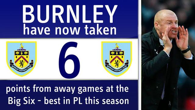 环境与自律 环境与自律