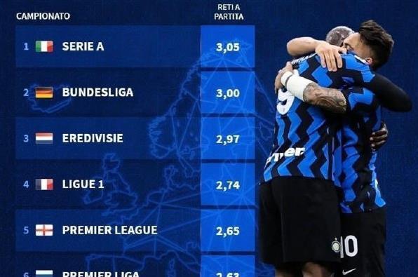 B玩家选择 B玩家选择